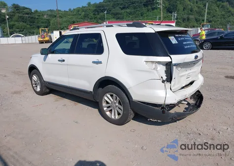 2014 Ford Explorer Xlt z USA, uszkodzony, nr VIN 1FM5K8D82EGA92320